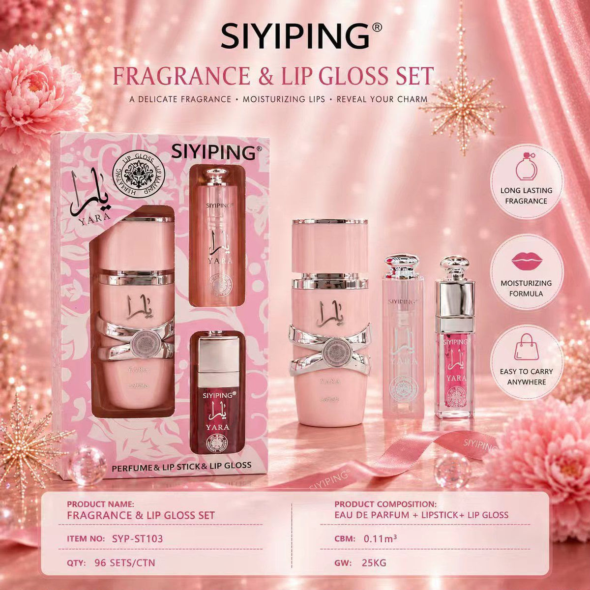 Set de Perfume, Lipstick y Lip Gloss